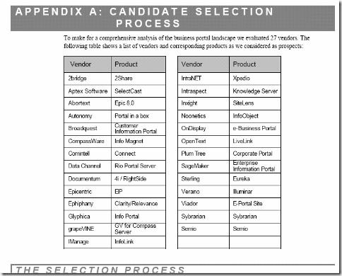 PortalSelection